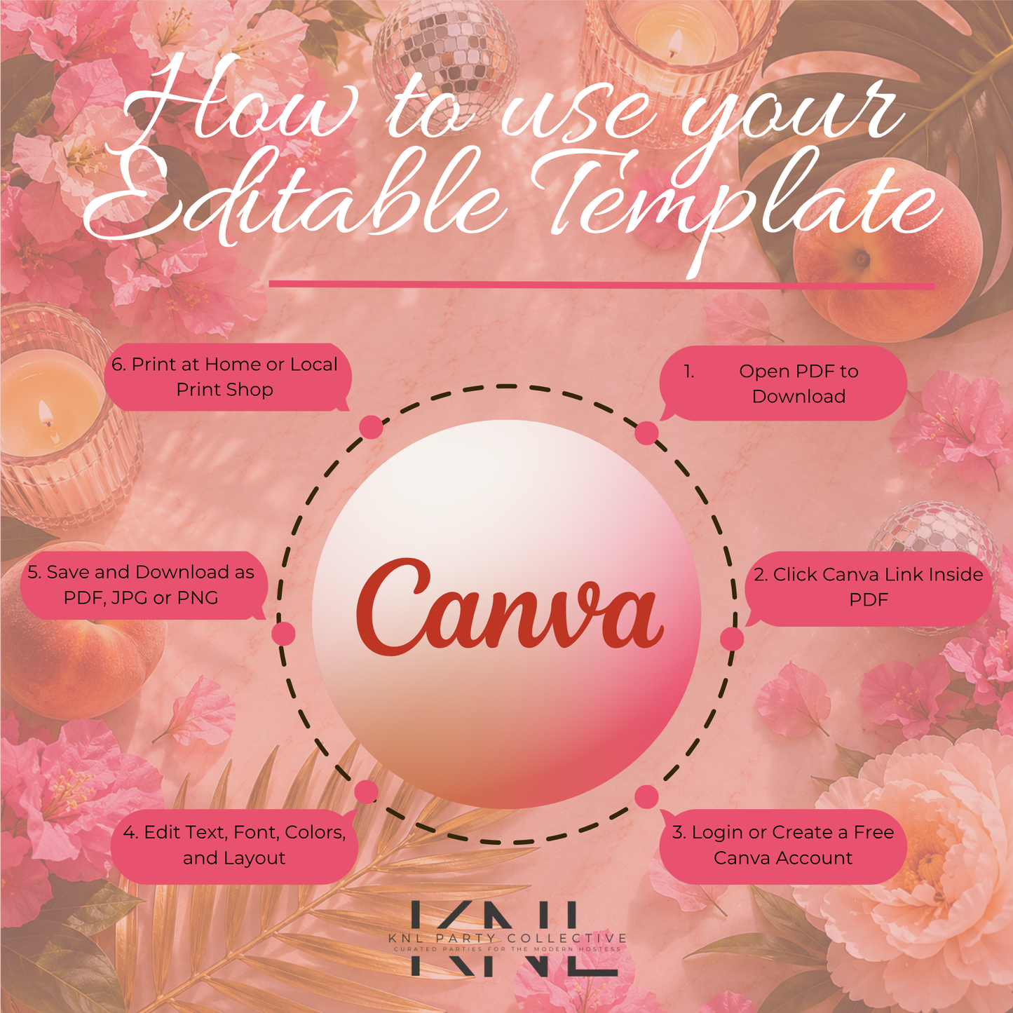 I've Got a Text Party Menu Sign Template | Tropical Villa Dinner Party Menu | Editable Canva Menu Sign | Watch Party Decor | Instant Download