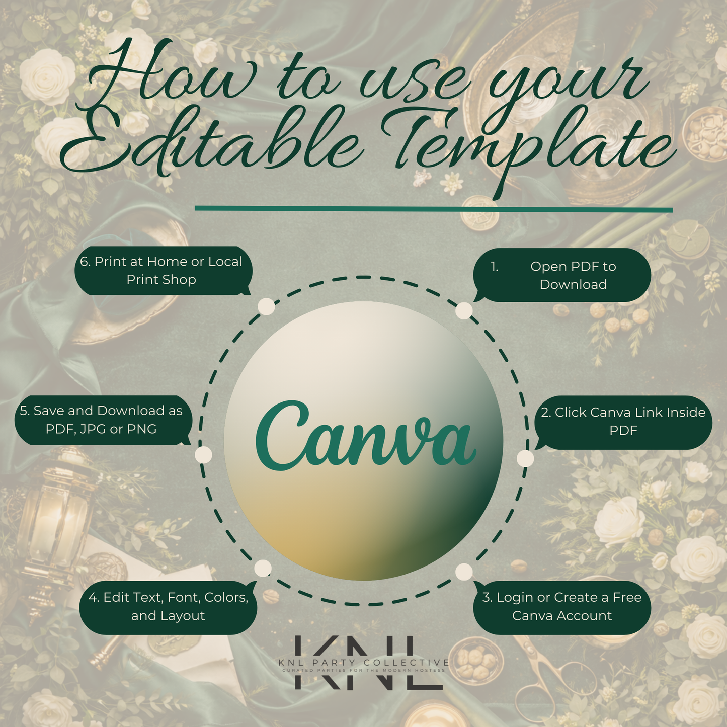 Emerald Éireann Bridal Shower Invitation | Editable Canva Template