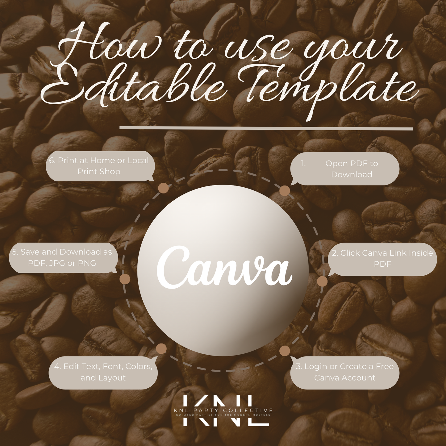 Baby is Brewing Coffee Themed Baby Shower Invitation | Editable Canva Download
