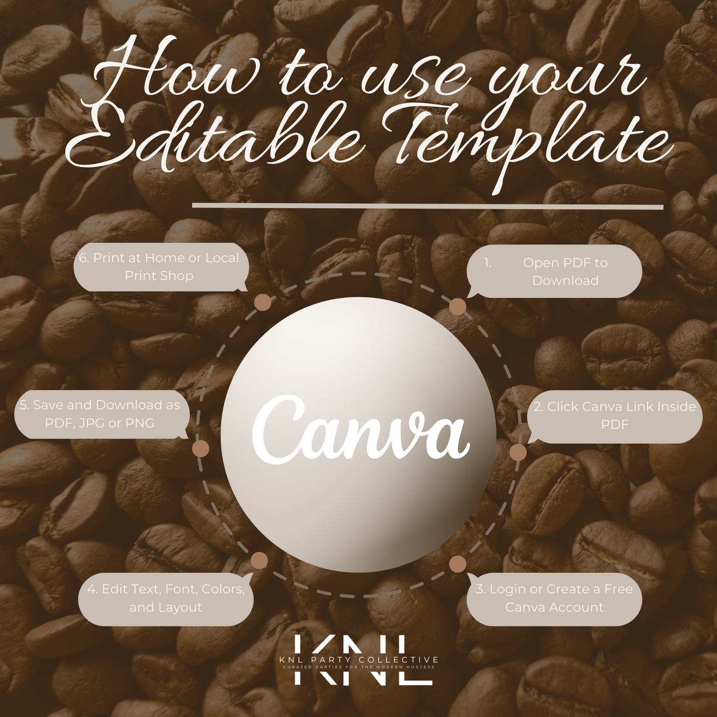 Love is Brewing Bridal Shower Invitation | Editable Canva Template | Instant Download