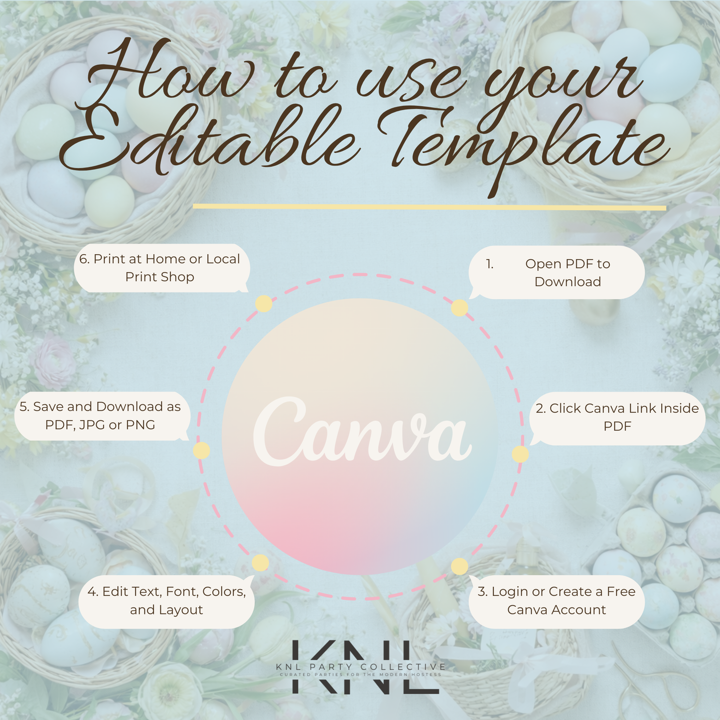 She’s Putting All Her Eggs in One Basket | Bridal Shower Invitation | Editable Canva Template