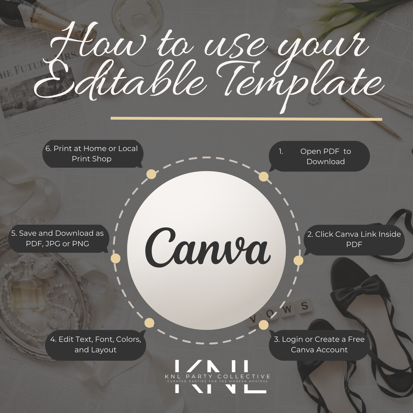 Editorial Bridal Shower Invitation | Newspaper Style | Editable Canva Template