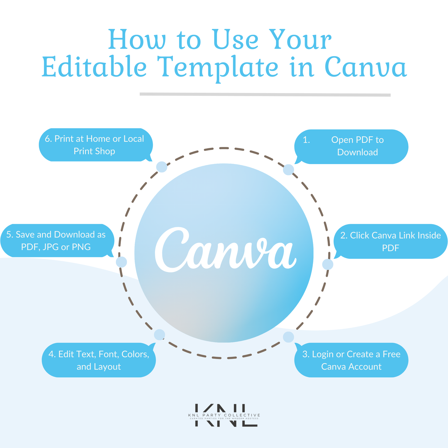 Winter ONEderland Editable Party Signs | Neutral Winter First Birthday